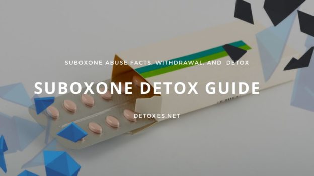 Suboxone Withdrawal and Detox: Timeline, Symptoms, and Treatment